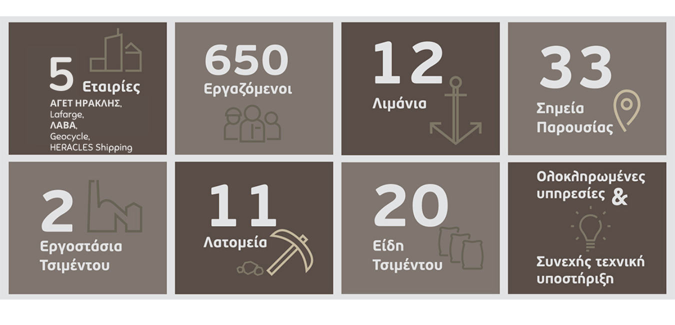 lafarge making greece 3etairies 5 lafarge making greece 3etairies 5