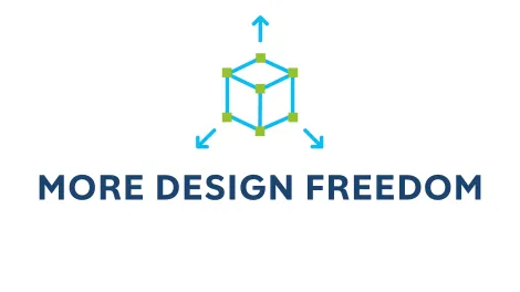 DYNAMax more design freedom